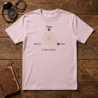 Coherence T-Shirt